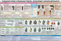 Плакат "Гражданское оружие и спецсредства, используемые в охранной деятельности" - «globural.ru» - Нижняя Тура
