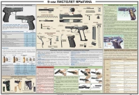 Плакат "9-мм пистолет Ярыгина" - «globural.ru» - Нижняя Тура