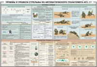 Плакат "Приемы и правила стрельбы из автоматического гранатомета АГС-17" - «globural.ru» - Нижняя Тура