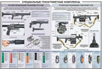 Плакат "Специальные гранатометные комплексы (РГС-50М, 6Г30)" - «globural.ru» - Нижняя Тура