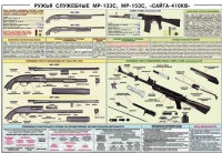 Плакат "Ружья служебные МР-133С, МР-153С, Сайга-410КВ" - «globural.ru» - Нижняя Тура