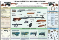 Плакат "7,62-мм снайперская винтовка Драгунова" - «globural.ru» - Нижняя Тура