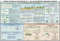 Плакат "Правила стрельбы из гранатометов АГС-17, СПГ-9 полупрямой (раздельной) наводкой" - «globural.ru» - Нижняя Тура