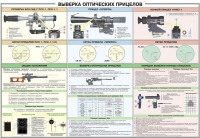 Плакат "Выверка оптических прицелов" - «globural.ru» - Нижняя Тура