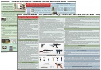 Комплект плакатов "Правила применения и сохранности оружия и спецсредств" - «globural.ru» - Нижняя Тура