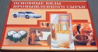 Коллекция «Основные виды промышленного сырья» - «globural.ru» - Нижняя Тура