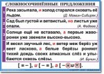 Русский язык. "Орфография и пунктуация. 6-7 класс." Таблицы по русскому языку - «globural.ru» - Нижняя Тура