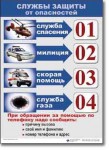  ОБЖ 1-4 класс. Комплект таблиц по обж. Учебно наглядные пособия - «globural.ru» - Нижняя Тура