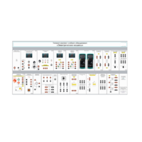 Типовой комплект учебного оборудования «Электрические машины» исполнение стендовое, модульное - «globural.ru» - Нижняя Тура