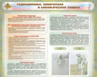 Стенд-уголок "Радиационная, химическая и биологическая защита" - «globural.ru» - Нижняя Тура