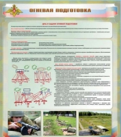 Стенд "Огневая подготовка" (вариант 1) - «globural.ru» - Нижняя Тура