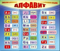 Стенд "Алфавит и транскрипционные знаки" - «globural.ru» - Нижняя Тура