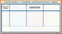 Фрагмент (демонстрационный) маркерный "Постановка и решение математических задач" + комплект тематических магнитов - «globural.ru» - Нижняя Тура