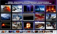 Многофункциональный интерактивный стенд-тренажер "Этапы эвакуации при природных катаклизмах и чрезвычайных ситуациях техногенного характера" - «globural.ru» - Нижняя Тура
