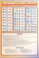 Стенд "Французский алфавит с транскрипцией" - «globural.ru» - Нижняя Тура