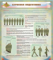 Стенд "Строевая подготовка" - «globural.ru» - Нижняя Тура
