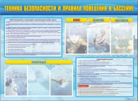 Стенд-уголок "Техника безопасности и правила поведения в бассейне" - «globural.ru» - Нижняя Тура