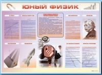 Стенд-уголок "Юный физик" - «globural.ru» - Нижняя Тура