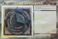 Интерактивный маркерный стенд "Сейф Аррениуса" - «globural.ru» - Нижняя Тура