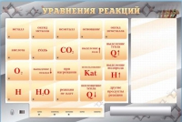 Светодинамический стенд "Уравнения реакций" с маркерными полями - «globural.ru» - Нижняя Тура