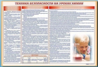 Стенд-уголок "Техника безопасности на уроках химии" - «globural.ru» - Нижняя Тура