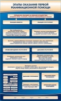 Электрифицированный стенд-тренажер "Этапы оказания первой реанимационной помощи" - «globural.ru» - Нижняя Тура