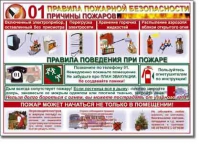 Стенд "Правила пожарной безопасности для школьников". - «globural.ru» - Нижняя Тура