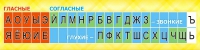 Стенд "Лента букв" - «globural.ru» - Нижняя Тура
