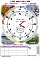 TIME and SEASONS. Комплект таблиц по английскому языку. Учебно наглядные пособия - «globural.ru» - Нижняя Тура