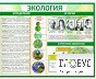 Стенд "Экология" - «globural.ru» - Нижняя Тура