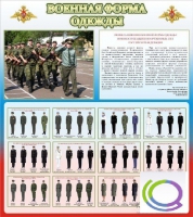 Стенд "Военная форма одежды (герб РФ)" - «globural.ru» - Нижняя Тура