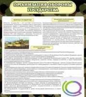 Стенд "Организация обороны государства" - «globural.ru» - Нижняя Тура