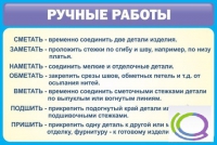Стенд "Ручные работы" - «globural.ru» - Нижняя Тура