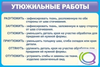 Стенд "Утюжильные работы" - «globural.ru» - Нижняя Тура