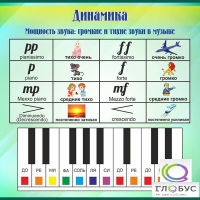 Стенд "Динамика" (вариант 1) - «globural.ru» - Нижняя Тура