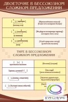 Стенд "Двоеточие и тире в предложении" - «globural.ru» - Нижняя Тура