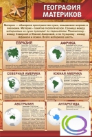 Стенд "География материков" - «globural.ru» - Нижняя Тура