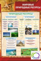 Стенд "Мировые природные ресурсы" - «globural.ru» - Нижняя Тура