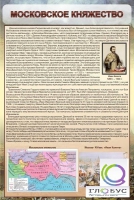 Стенд "Московское княжество" - «globural.ru» - Нижняя Тура