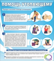 Стенд "Помощь утопающему" - «globural.ru» - Нижняя Тура