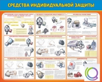 Стенд "Средства индивидуальной защиты" - «globural.ru» - Нижняя Тура