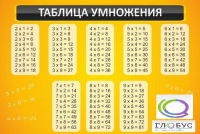 Стенд "Таблица умножения" (вариант 1) - «globural.ru» - Нижняя Тура