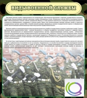 Стенд "Виды военной службы" - «globural.ru» - Нижняя Тура