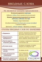 Стенд "Вводные слова" - «globural.ru» - Нижняя Тура