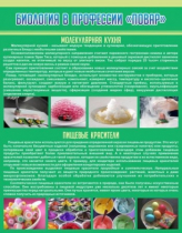 Стенд "Биология в профессии повар" - «globural.ru» - Нижняя Тура