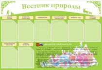 Стенд "Вестник природы" (вариант 4) - «globural.ru» - Нижняя Тура
