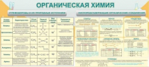 Стенд "Органическая химия" - «globural.ru» - Нижняя Тура