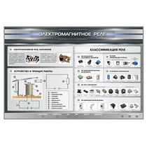 Электрифицированный стенд "Электромагнитное реле" - «globural.ru» - Нижняя Тура