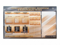 Электромеханический стенд "Термодинамические процессы в идеальных газах" с маркерными полями - «globural.ru» - Нижняя Тура