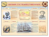 Стенд-уголок "Юный путешественник" - «globural.ru» - Нижняя Тура